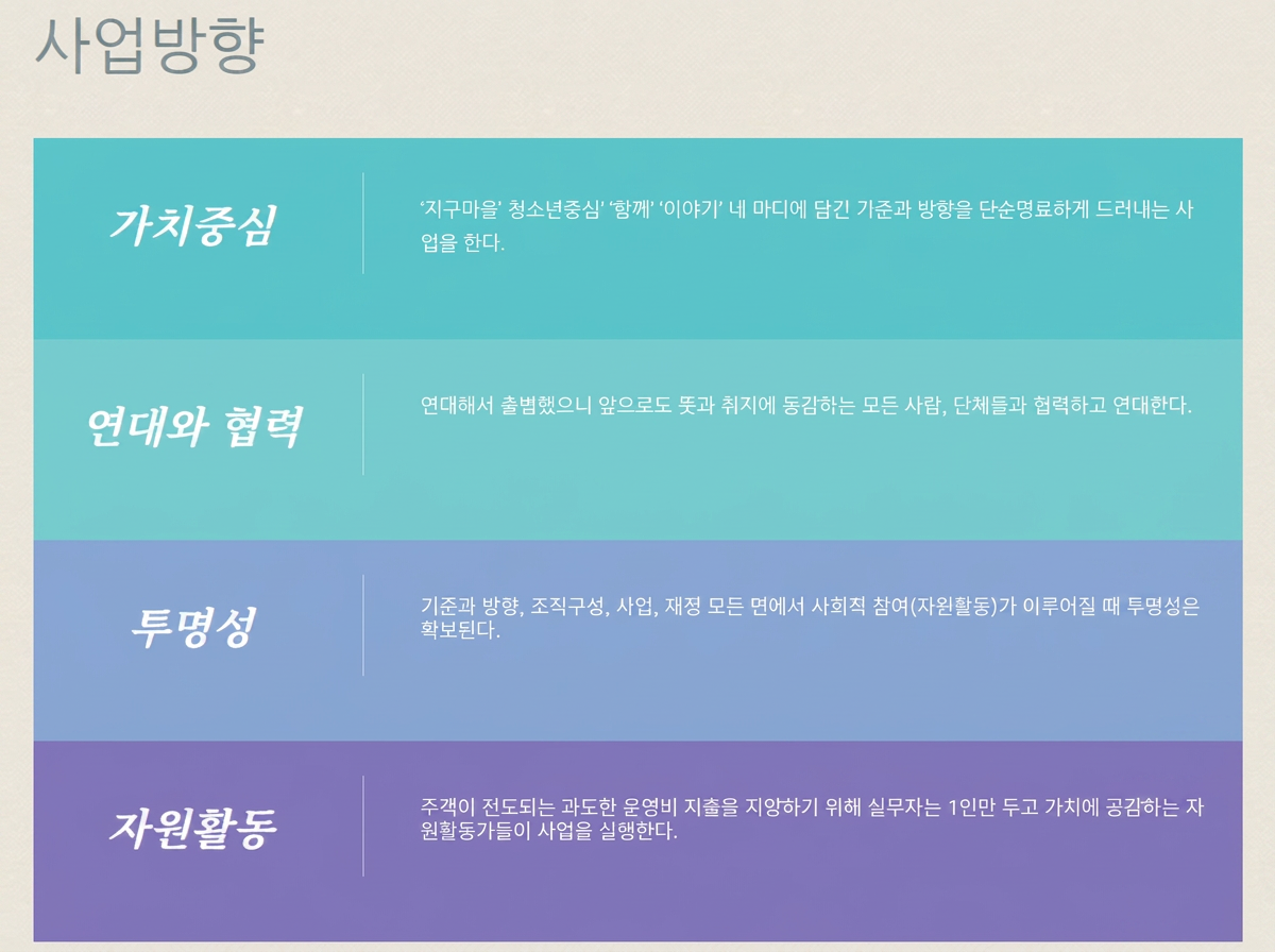 사업방향 4대 기준 – 가치중심, 연대와 협력, 투명성, 자원활동